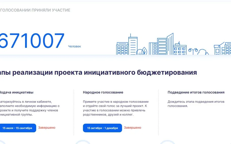 Верное решение